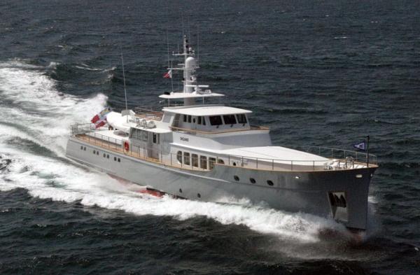 Okeanis
